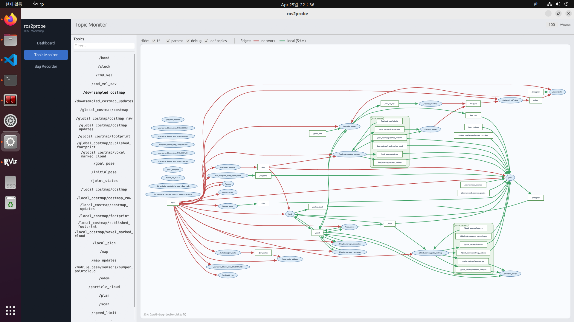 ros2probe Topic Monitor page 1
